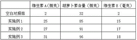 Saline-alkali resistant composition containing smallflower milkwort herb with root and preparation method thereof