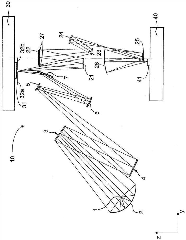 Optical system of a projection exposure equipment for microlithography