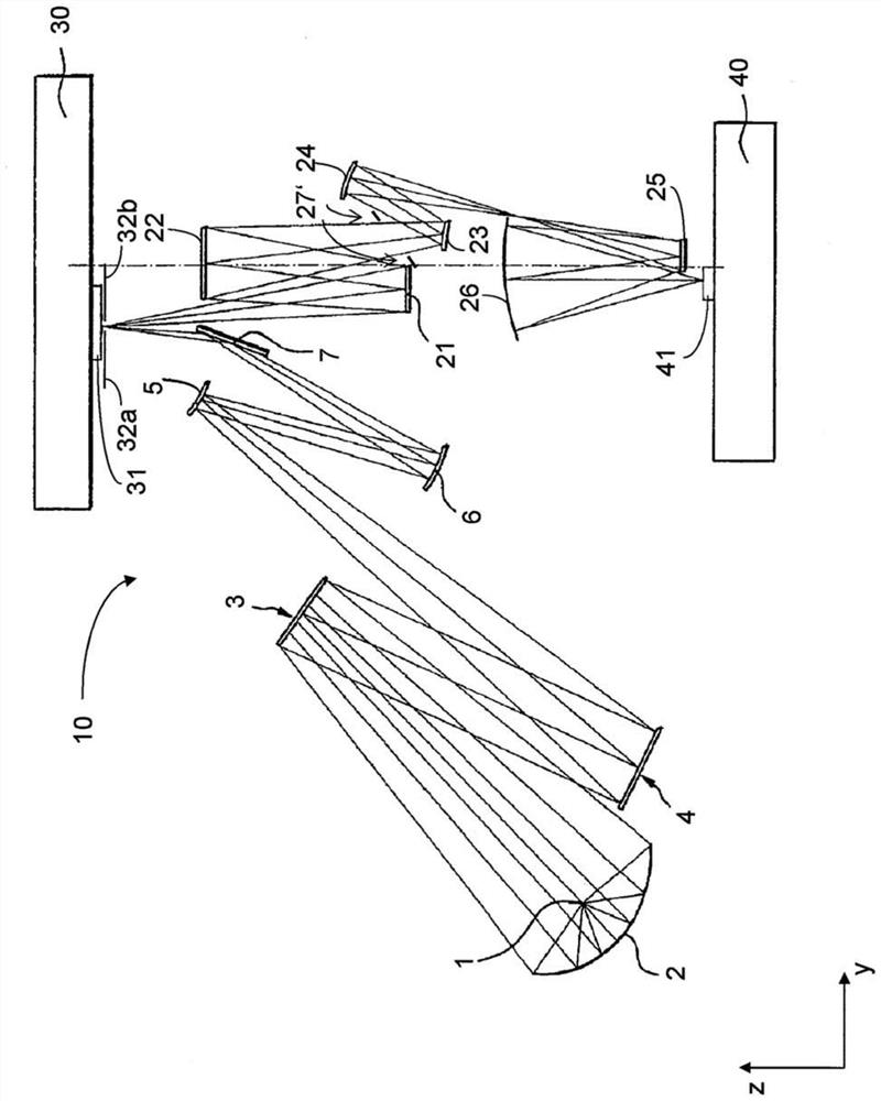 Optical system of a projection exposure equipment for microlithography