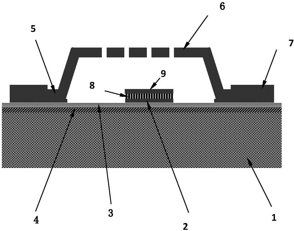 A kind of preparation method of millimeter wave rf MEMS switch