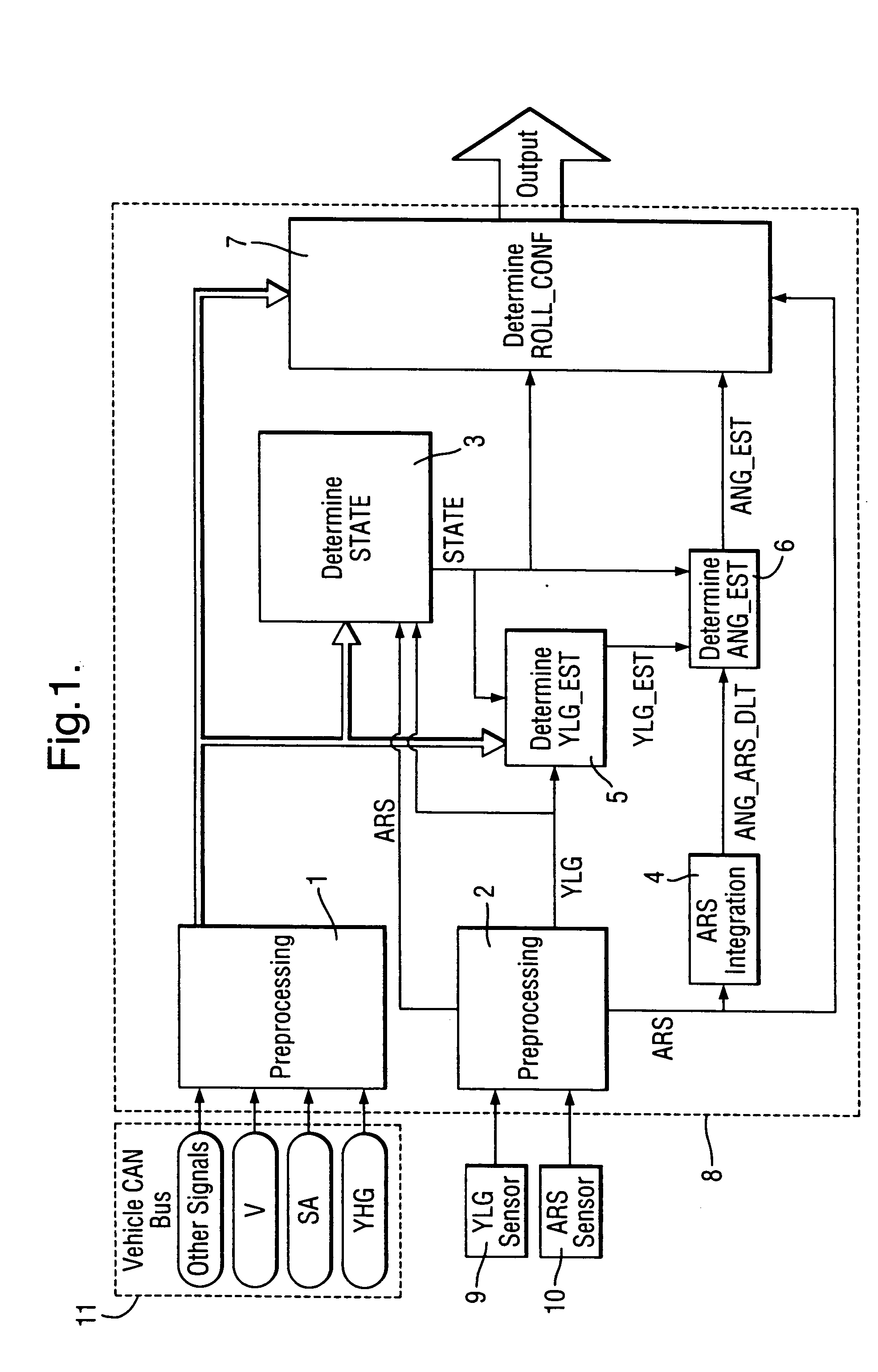 Method and system for detecting a vehicle rollover