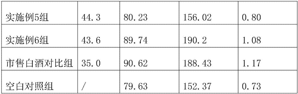 Borage wine and preparation method thereof