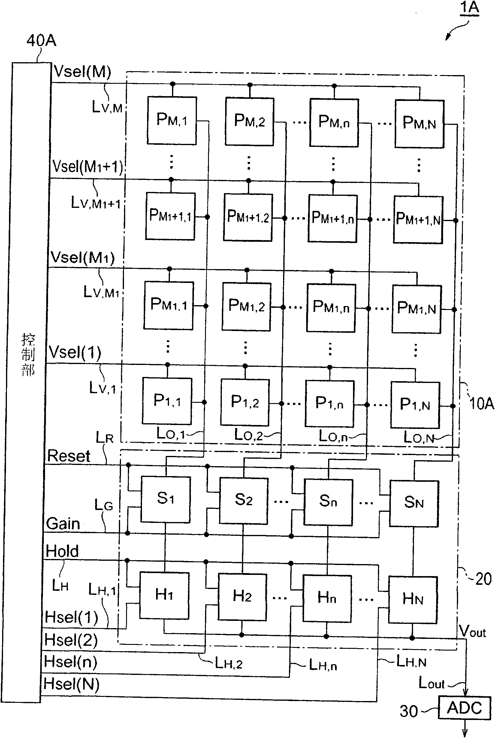 Solid-state image pickup apparatus and X-ray inspection system