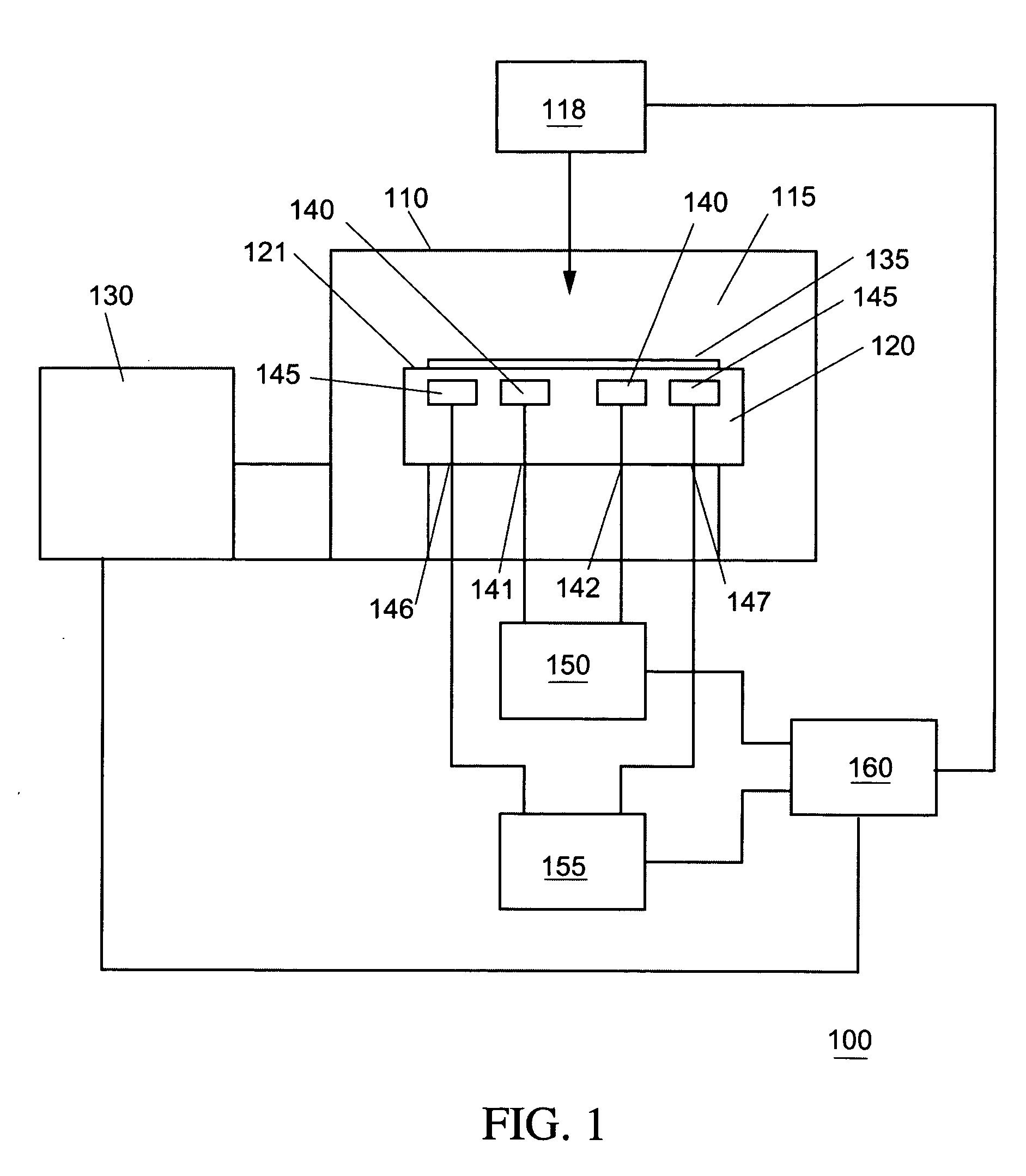 Method and system for substrate temperature profile control