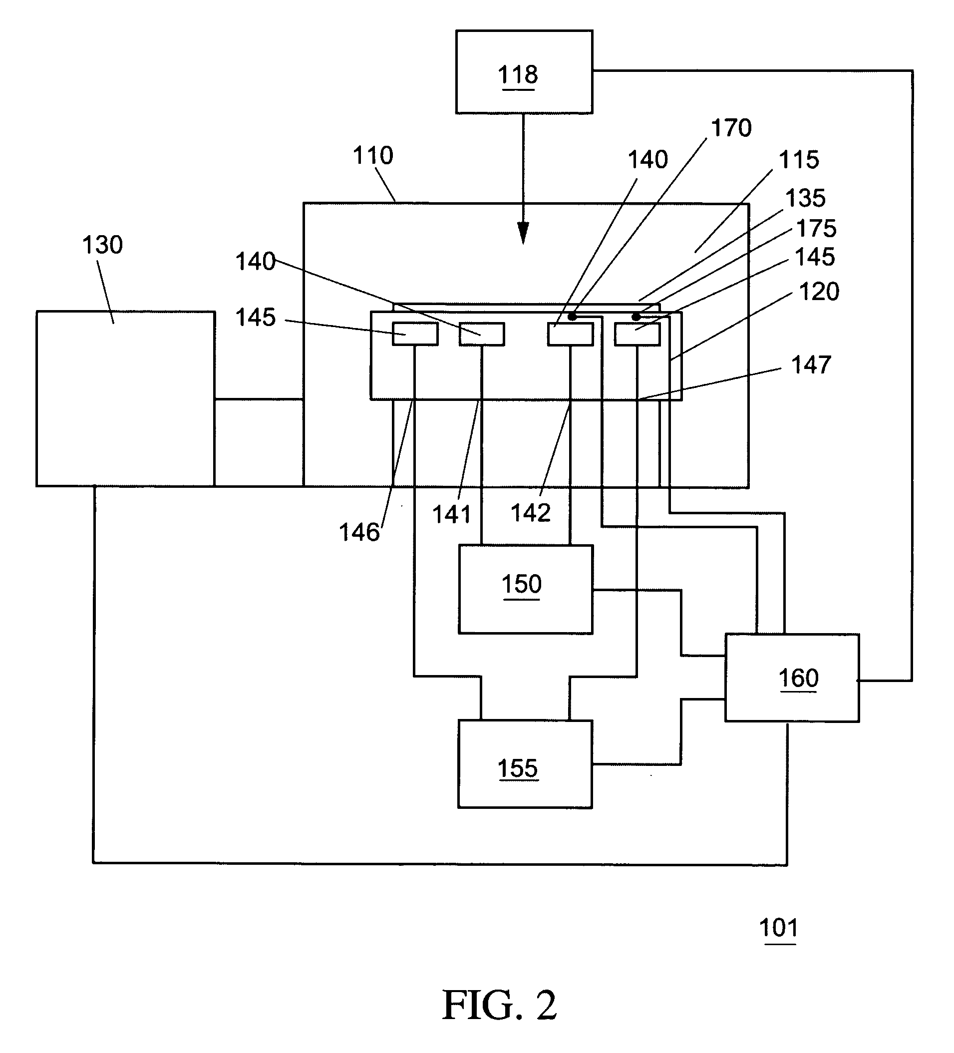 Method and system for substrate temperature profile control