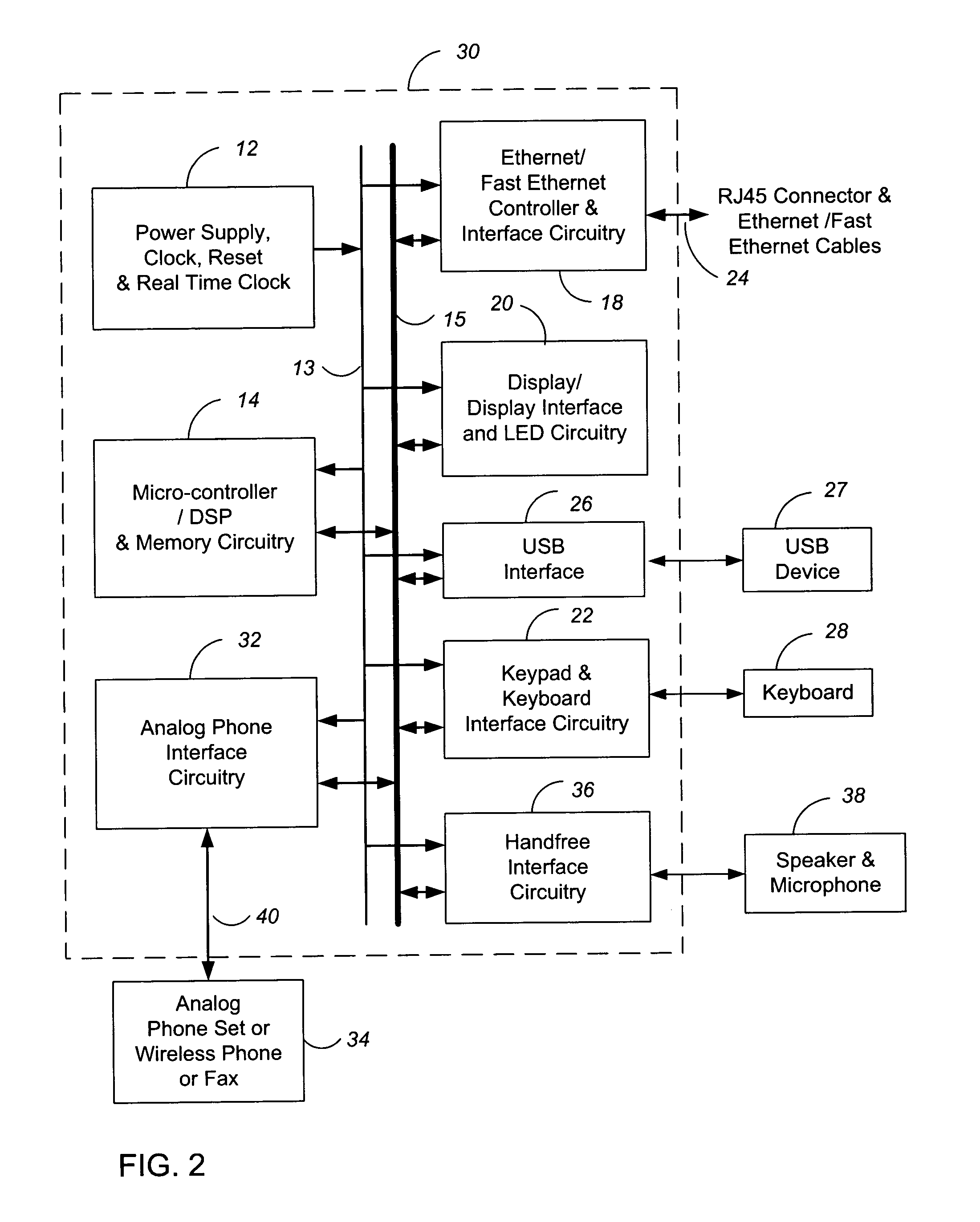Network telephone system and methods therefor