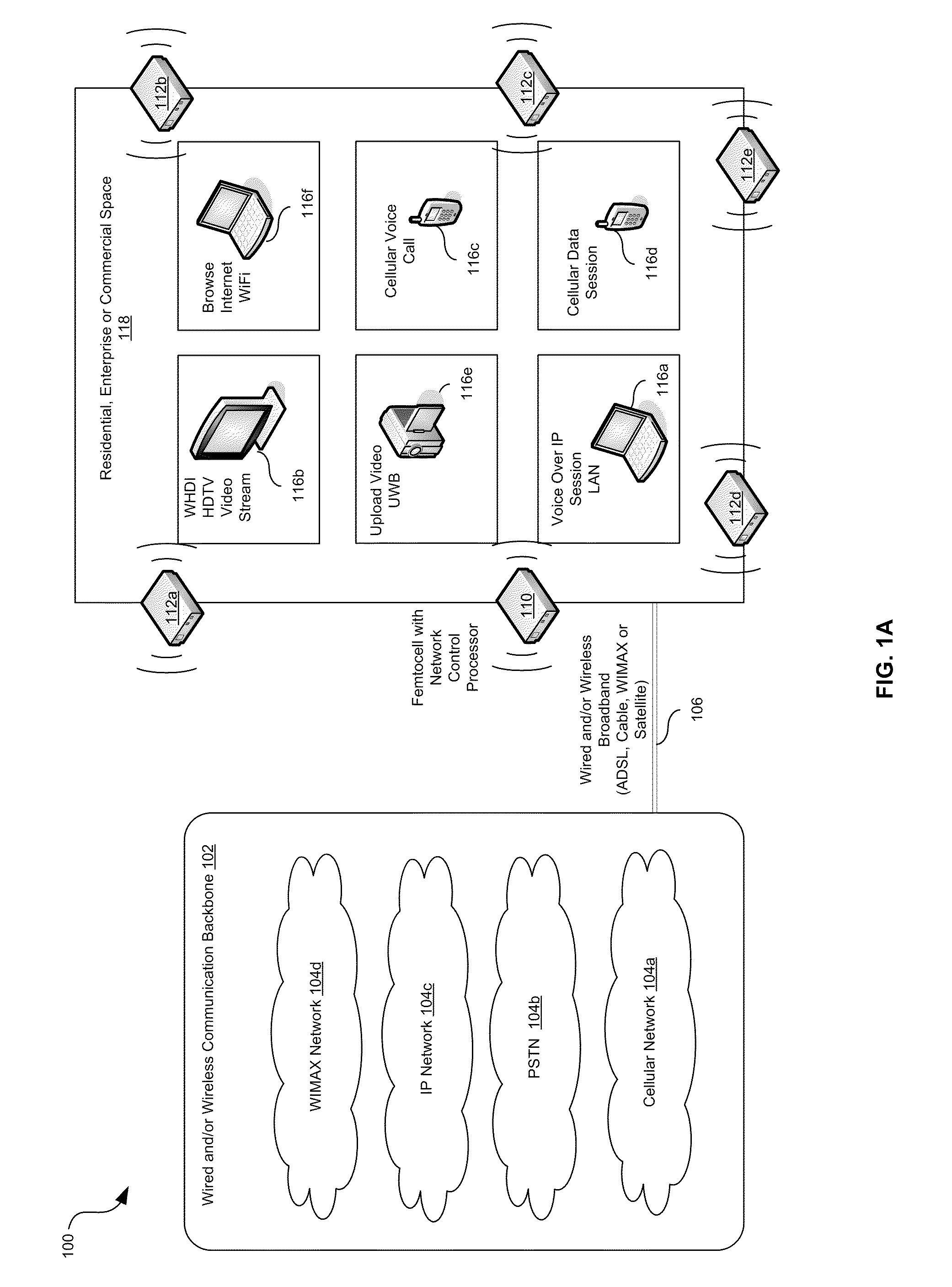 Method and system for optimal control of data delivery paths for a femtocell network
