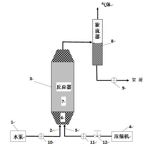 Treatment method for oil field acidic sewage