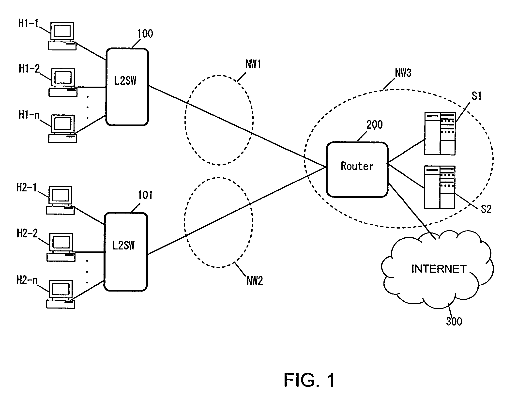Multicast packet control apparatus