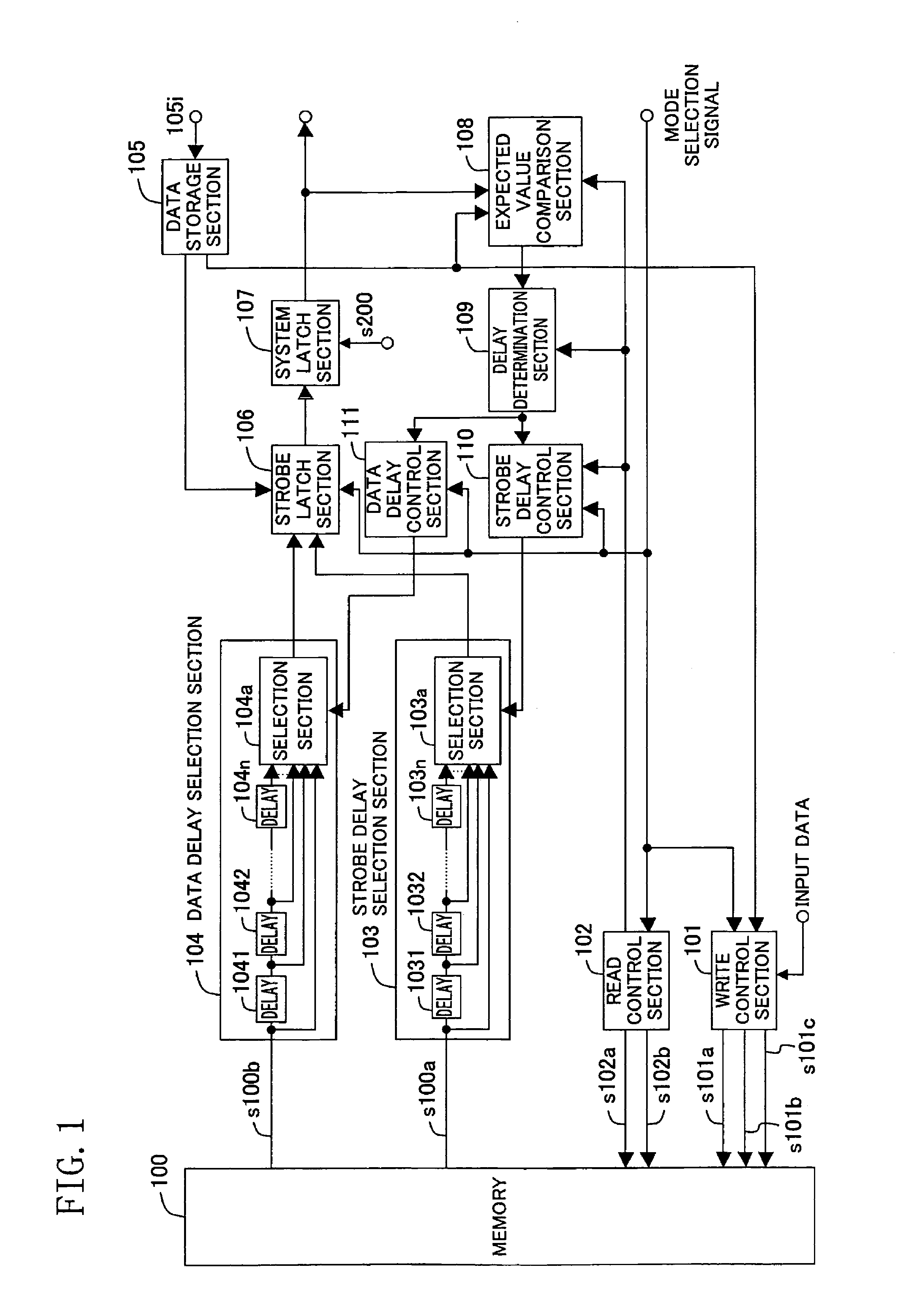 Method and apparatus for timing adjustment