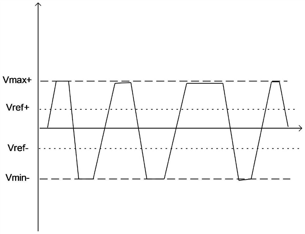 Tracking return control method, automatic walking equipment and readable storage medium