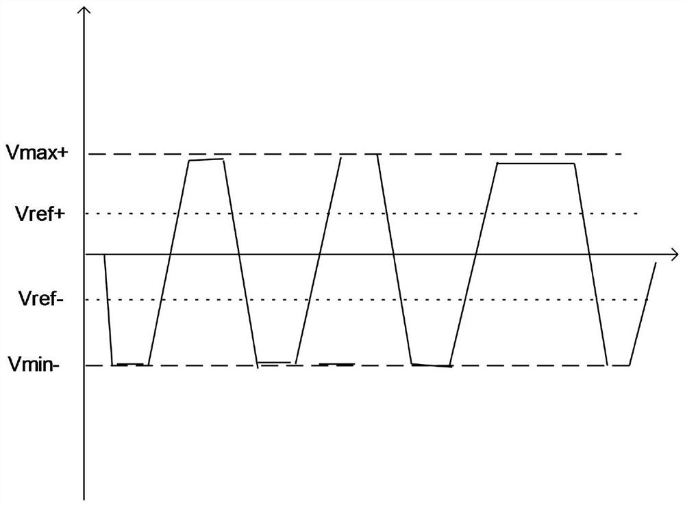 Tracking return control method, automatic walking equipment and readable storage medium