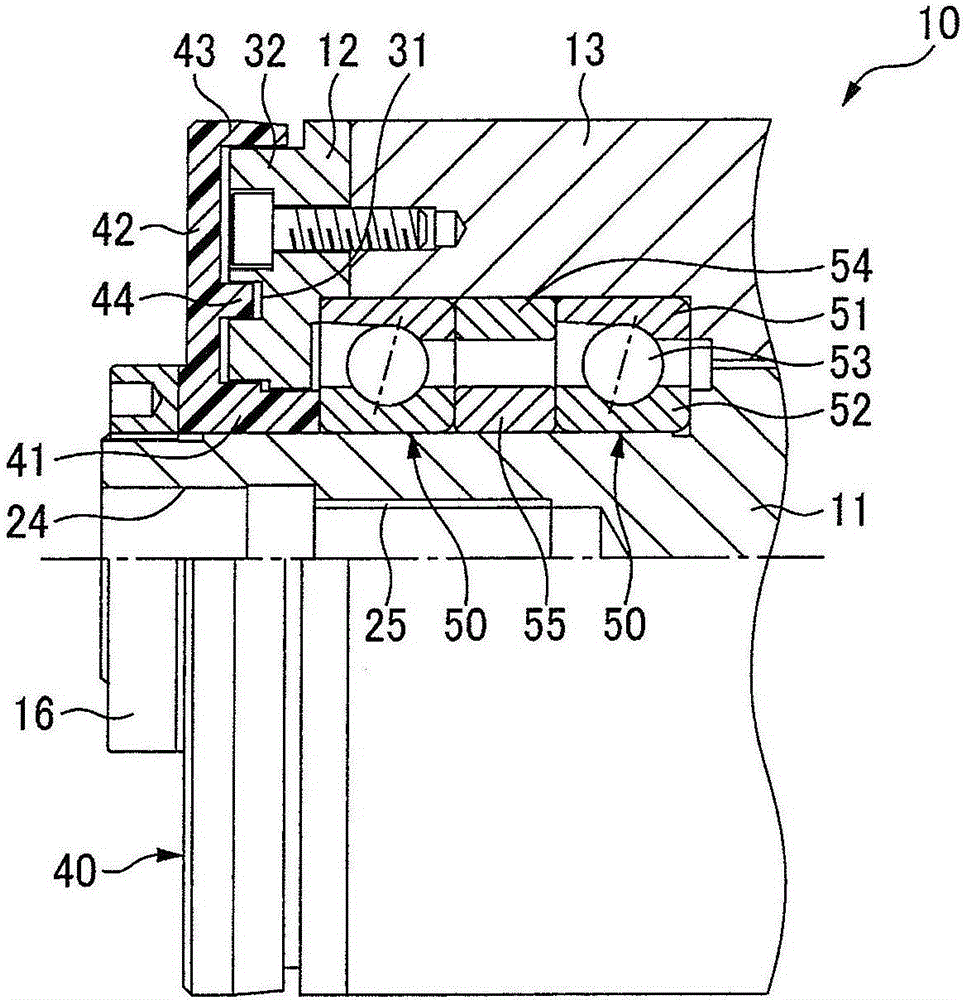 Spindle Device