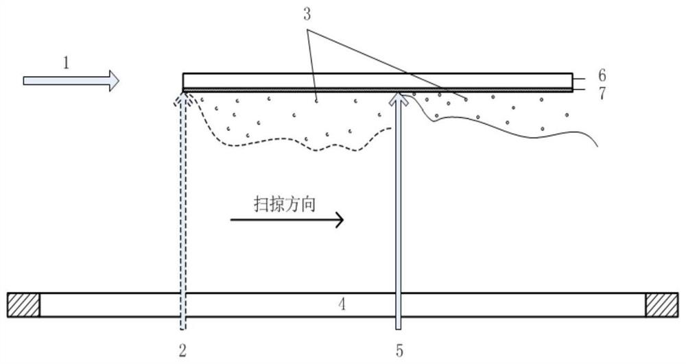 An air flow display method based on laser-induced particle technology