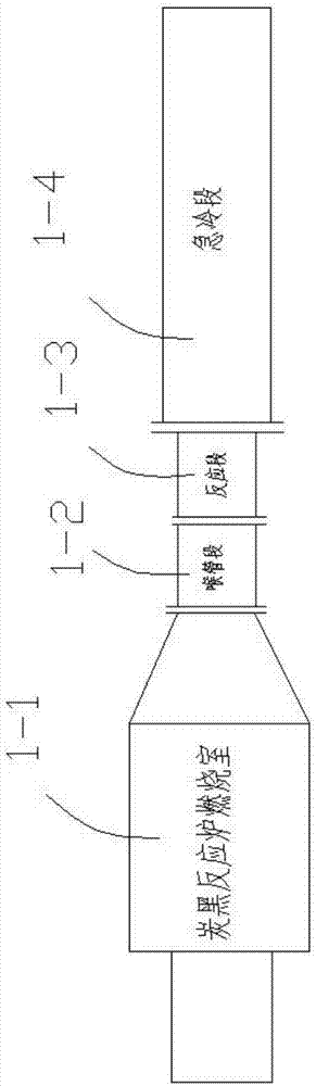 Production system and process of pigment carbon black with low impurity content