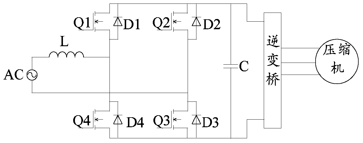 Control method and device, household appliance and computer readable storage medium