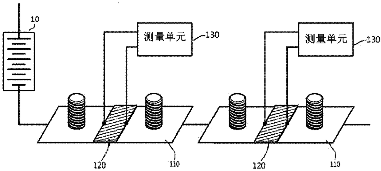 Current measurement apparatus using shunt resistor