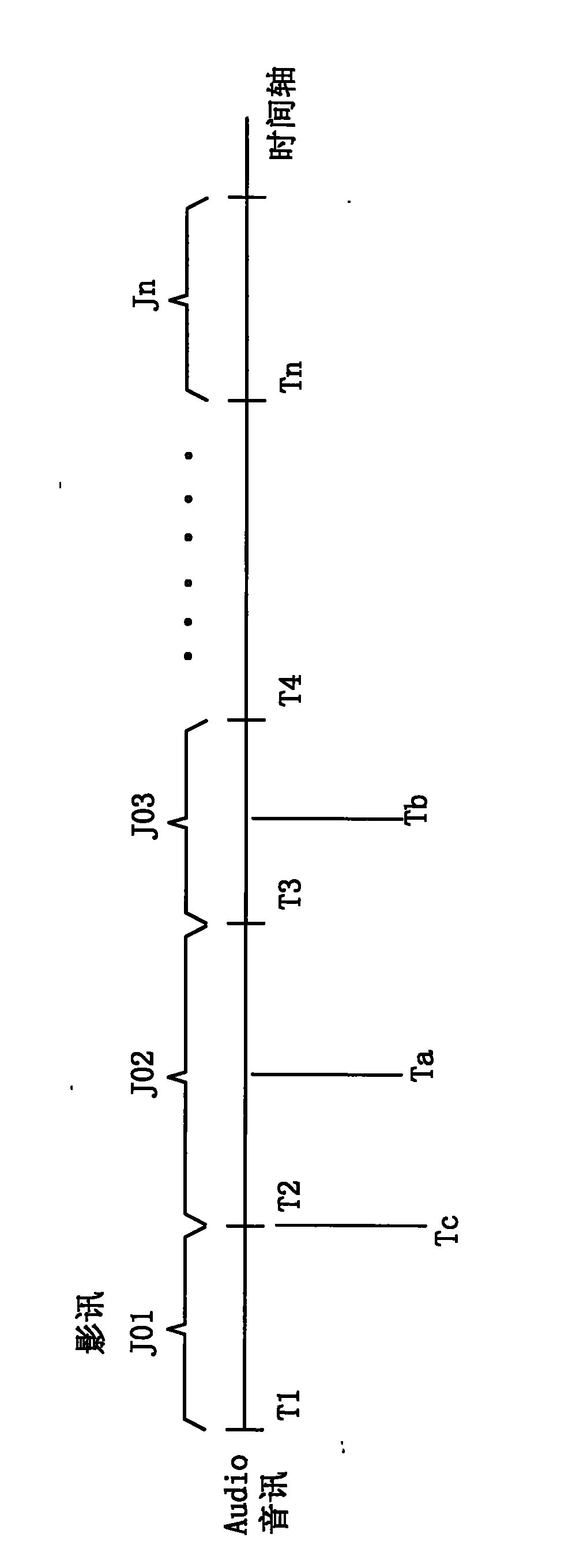 Method of processing audio-video data in an E-book reader