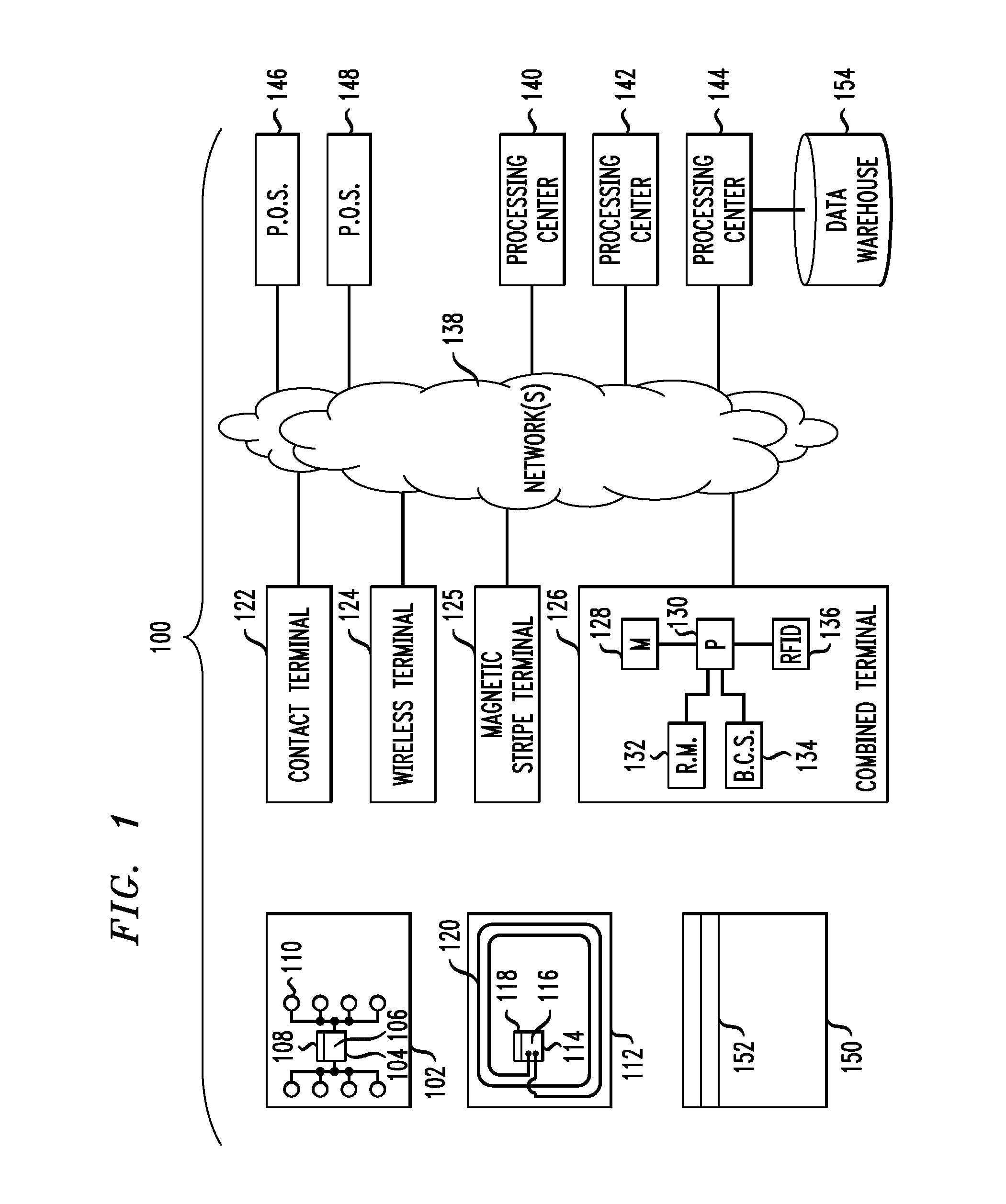 Apparatus, method, and computer program product for rewarding healthy behaviors and/or encouraging appropriate purchases with a reward card