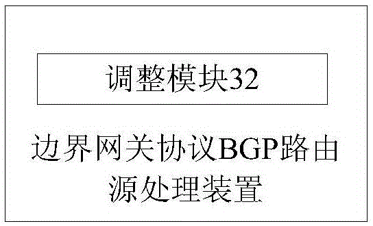 Border gateway protocol (BGP) route source processing method and device