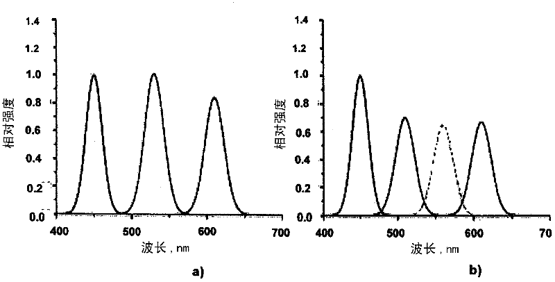 Semiconductor nanoparticle-based light emitting devices and associated materials and methods