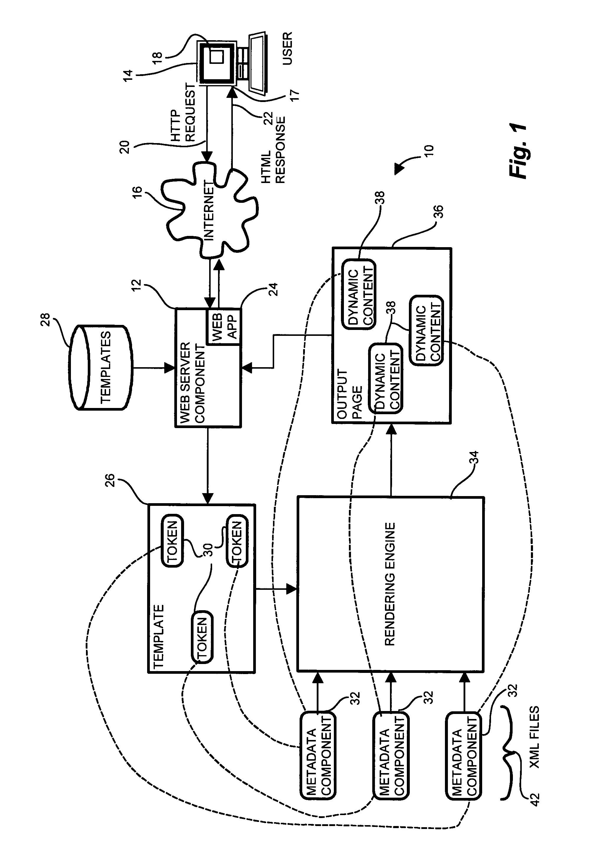 System and method for a page rendering framework