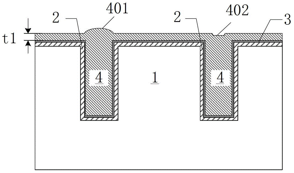 Manufacturing method for TSV and first layer re-wiring layer with no need of CMP