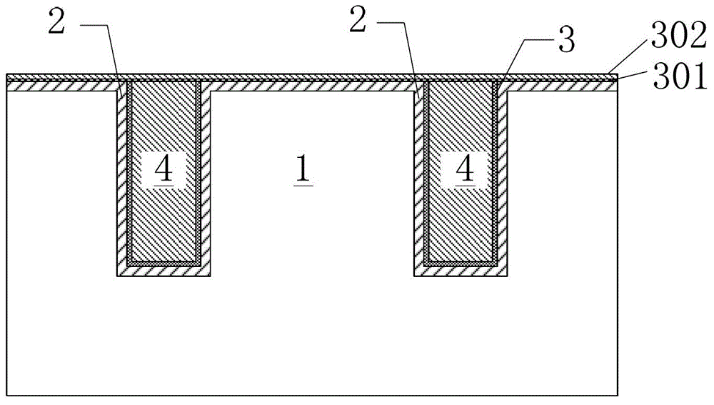 Manufacturing method for TSV and first layer re-wiring layer with no need of CMP