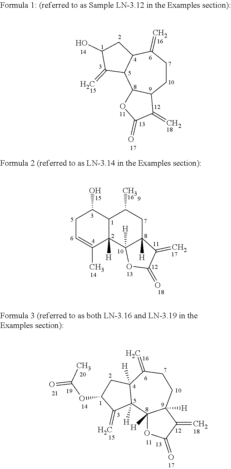 Use of laurus nobilis extract fractions to protect against air pollution related diseases