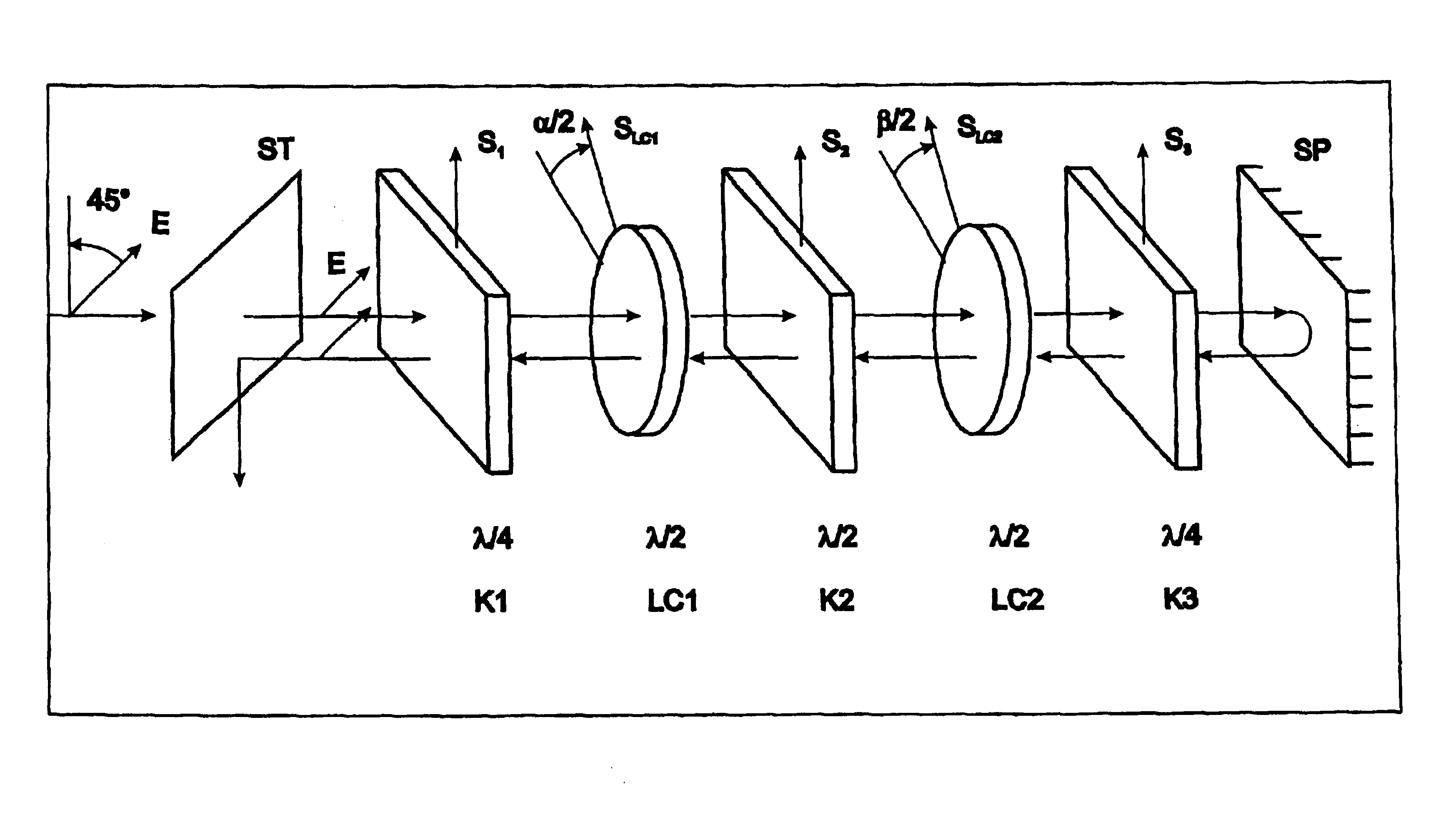 Optical phase modulator