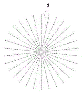 Transformer radial core column forming device