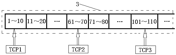 MPTCP scheduling method based on link state information in wireless network