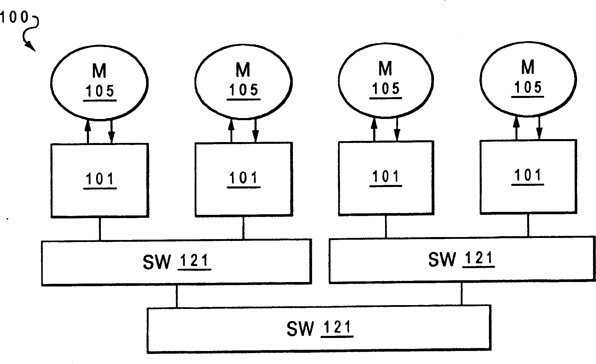 Processor block for forming large-scale extendible processor system