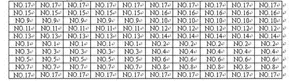 Gene chip for detecting porcine respiratory disease complex virus and method for detecting porcine respiratory disease complex virus