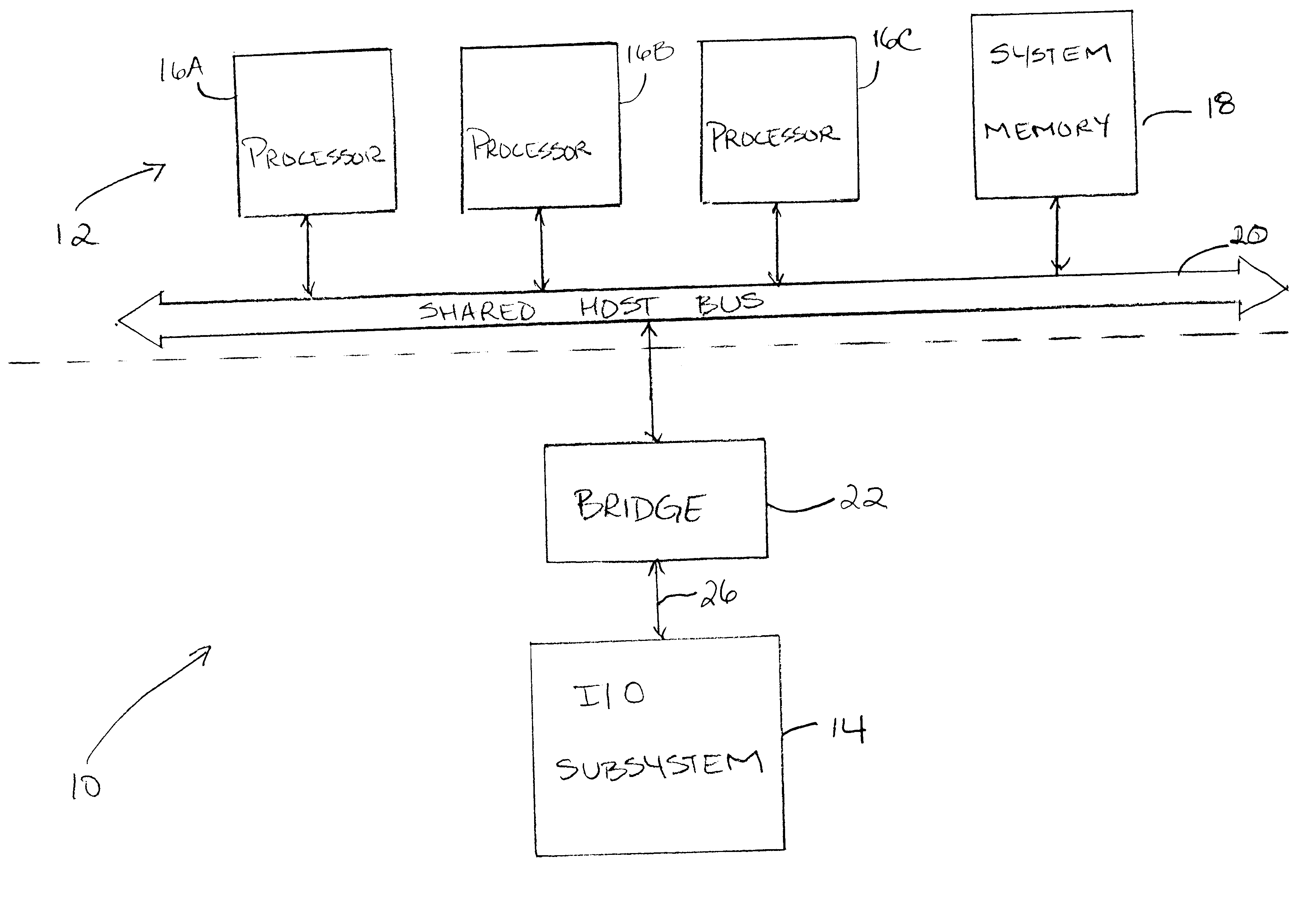 System and method of allocating bandwidth to a plurality of devices interconnected by a plurality of point-to-point communication links