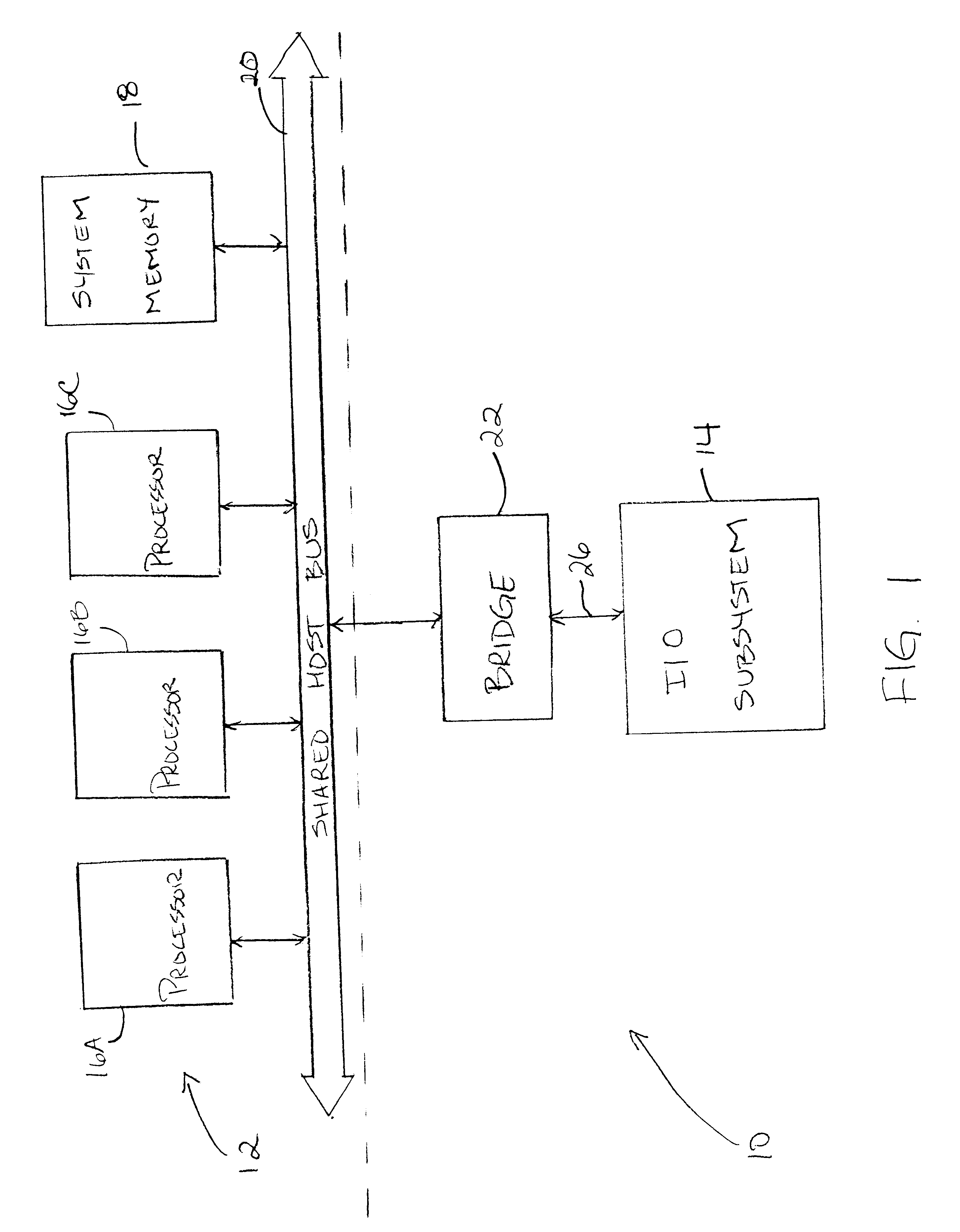 System and method of allocating bandwidth to a plurality of devices interconnected by a plurality of point-to-point communication links