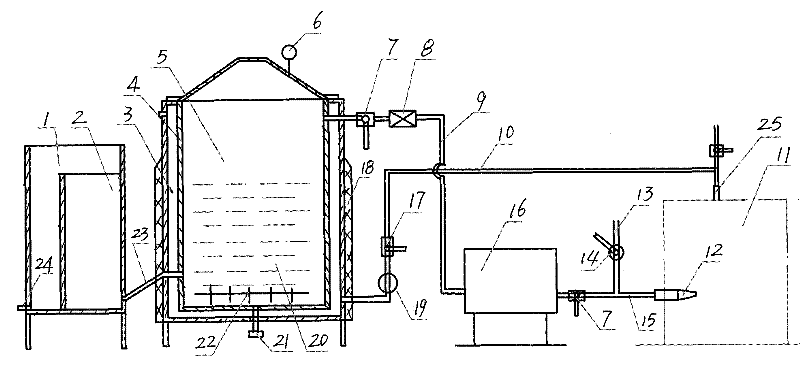 Method and device for applying methane to industrial hating furnace