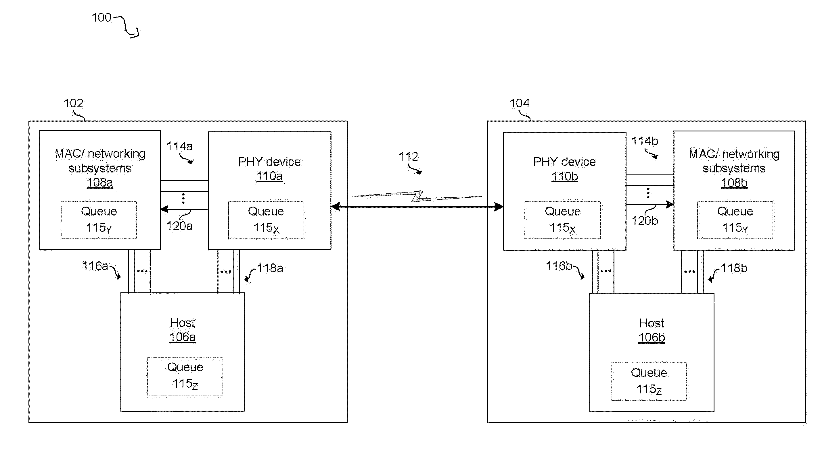 Method and System for Network Communications Via a Configurable Multi-Use Ethernet PHY
