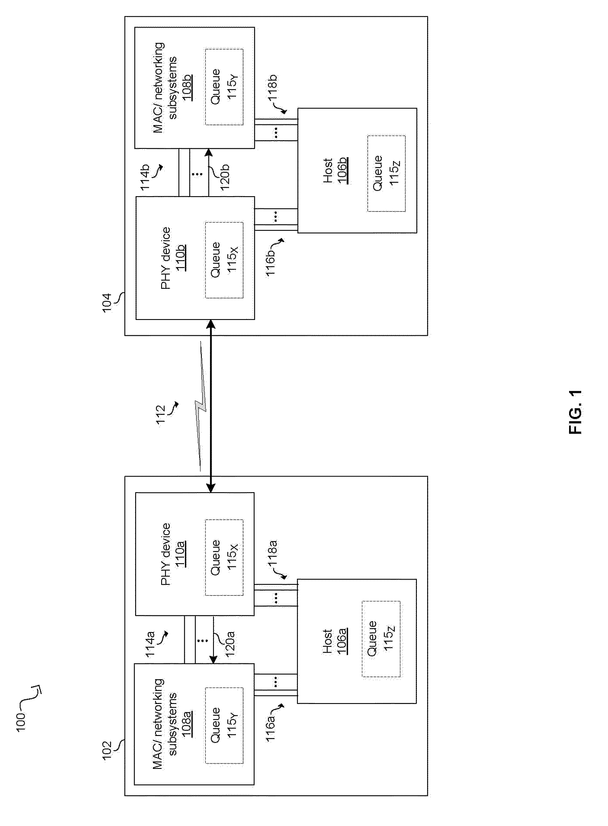 Method and System for Network Communications Via a Configurable Multi-Use Ethernet PHY