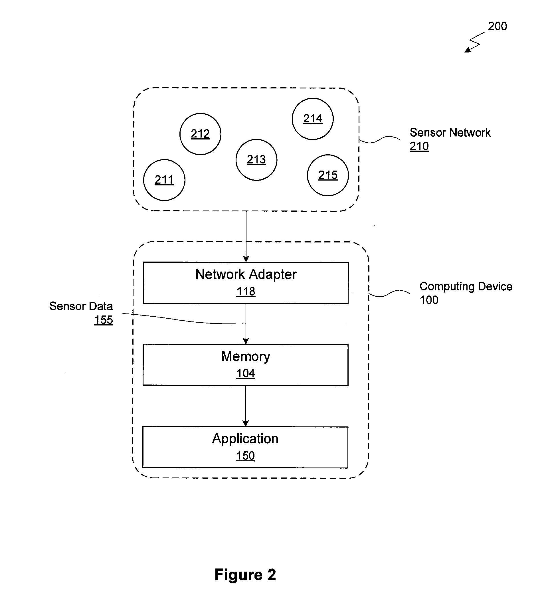 Systems and methods for augmenting panoramic image data with performance related data for a building