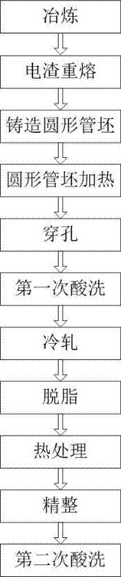 A copper-nickel alloy seamless pipe and its manufacturing method