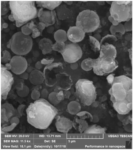 Rare-earth complex coated nanometer hollow SiO2, coated -earth complex and preparation method of coated -earth complex