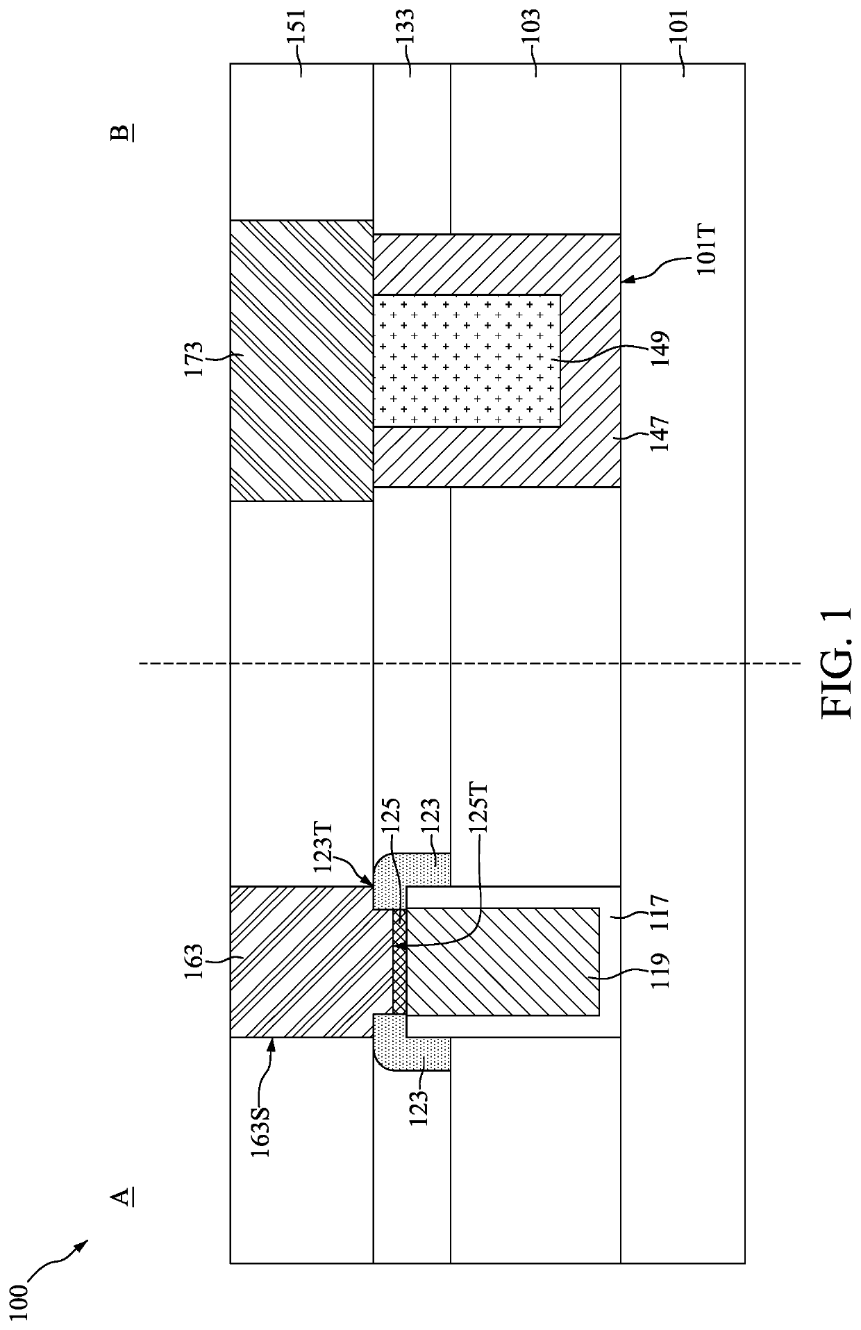 Method for preparing semiconductor device with composite landing pad