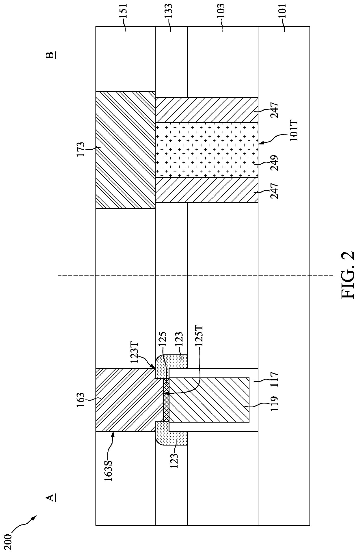 Method for preparing semiconductor device with composite landing pad