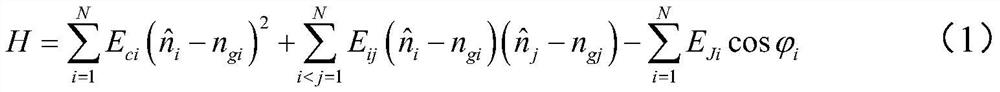 A general quantum computer central processing unit and its manipulation method