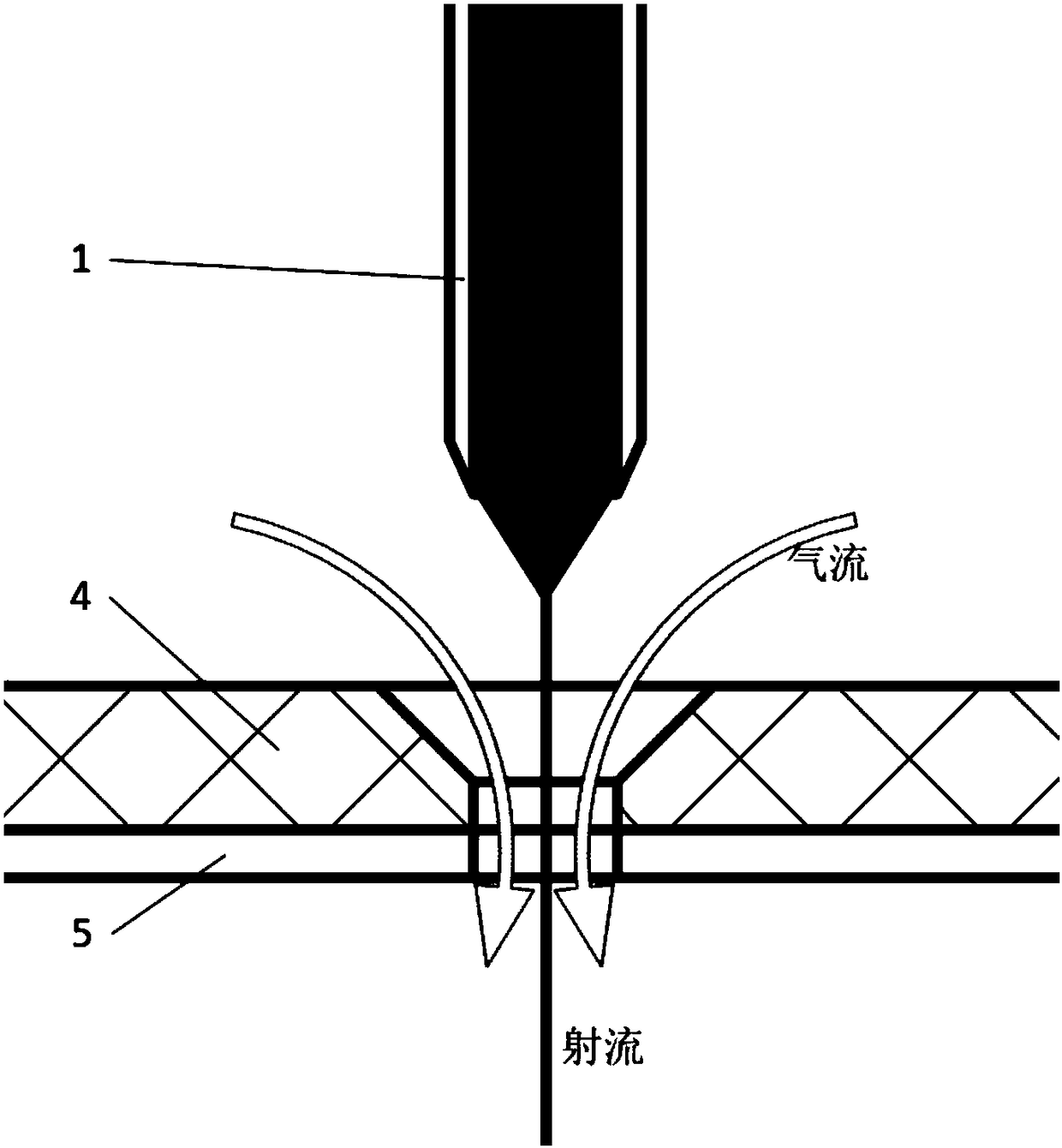 Electric field-flow field mixed controlled electrofluid jet printing method and device