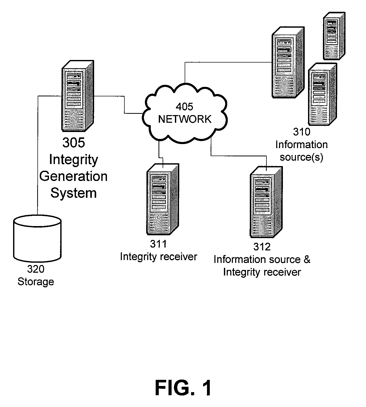 Method and system to provide fine granular integrity to digital data