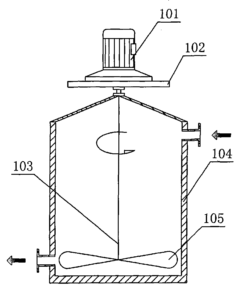 Enclosed dissociation desulfurization reactor and system