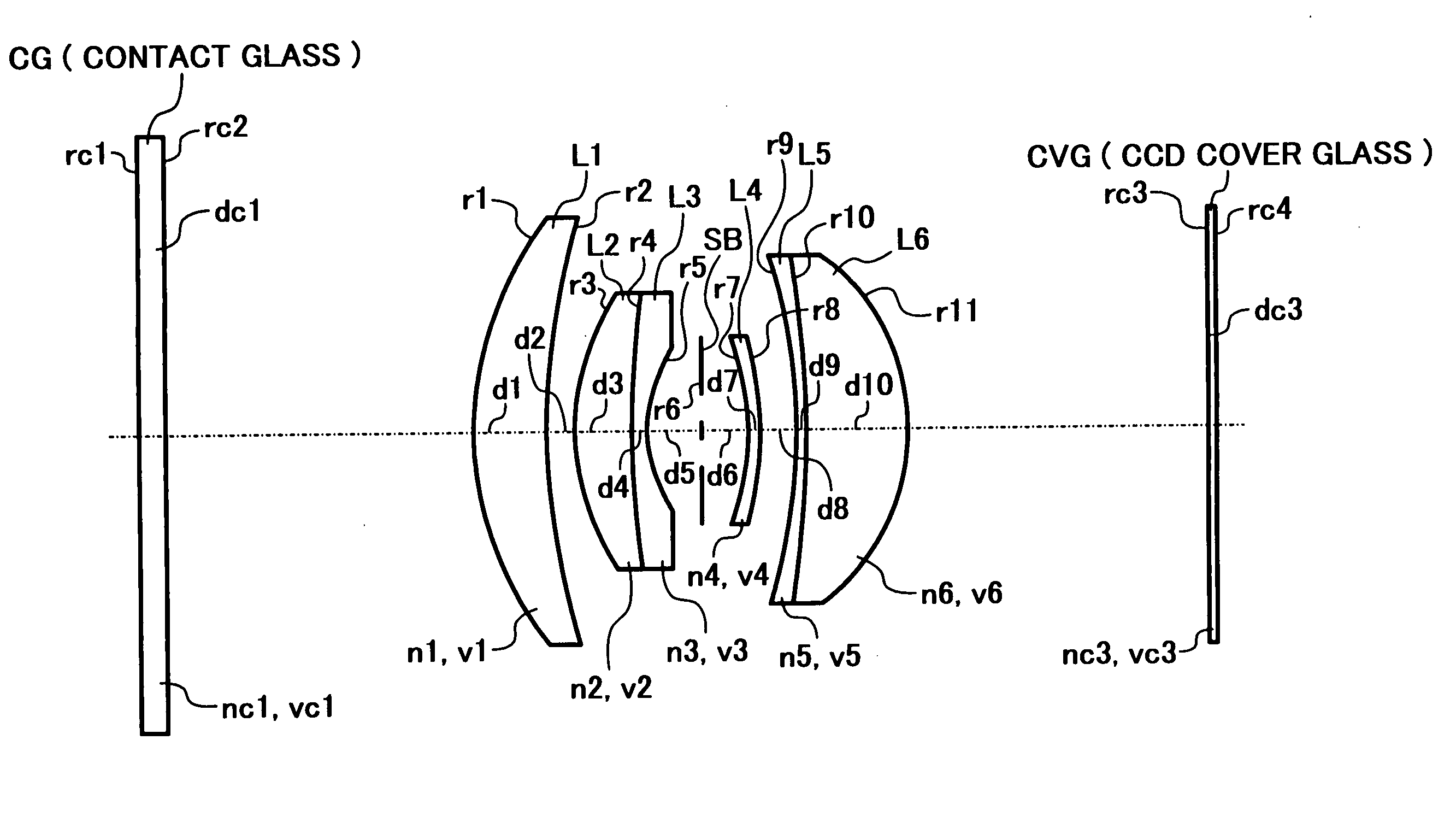 Document reading lens, document reading lens unit, document reader, and image forming apparatus