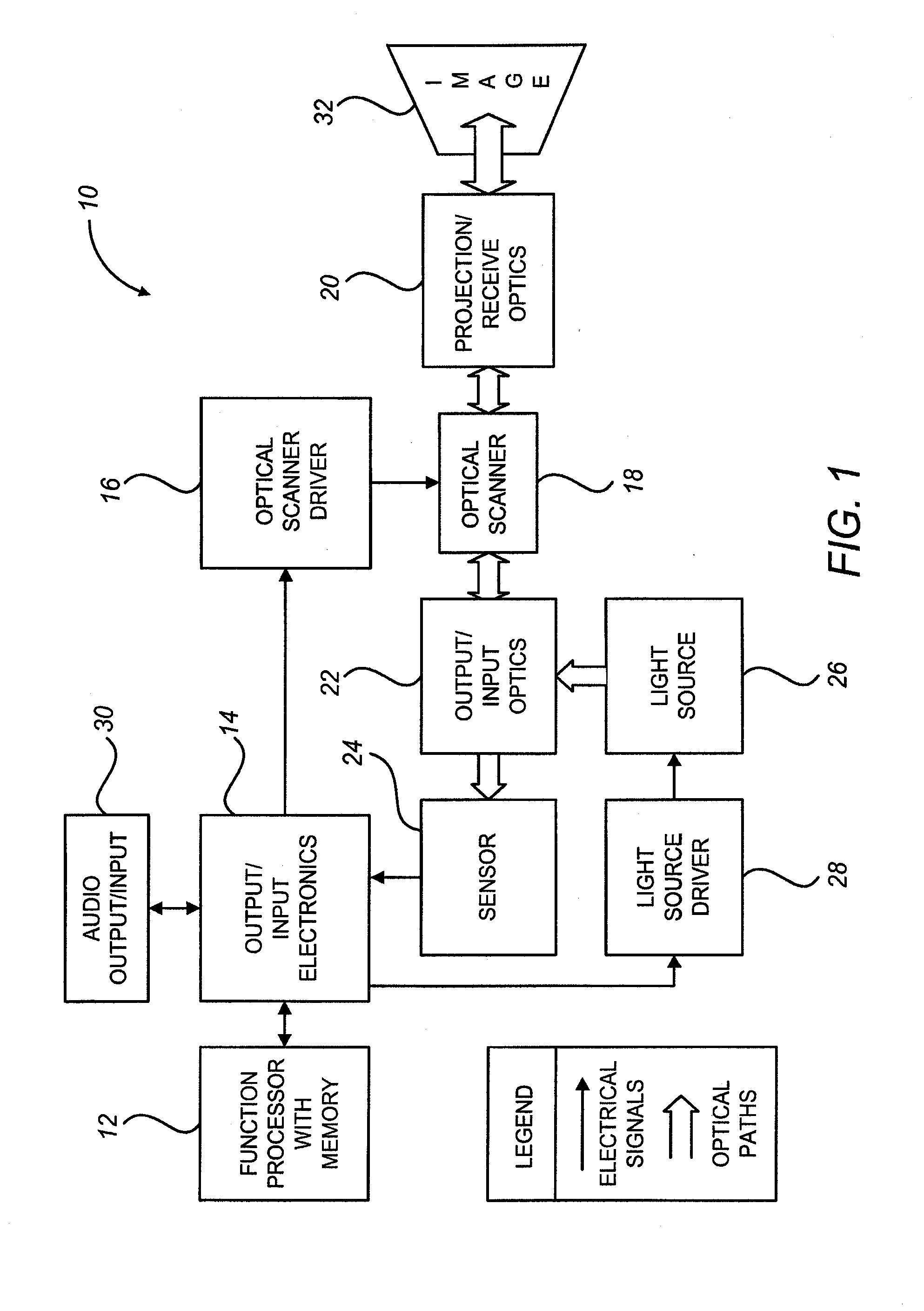 Scanning laser projection display devices and methods for projecting one or more images onto a surface with light-scanning optical fiber